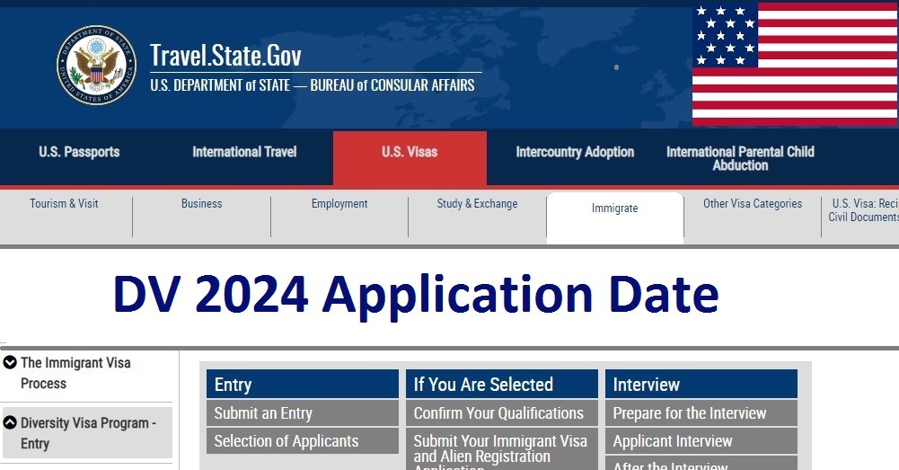 DV Lottery 2024 Easy to Fill the application form as follows